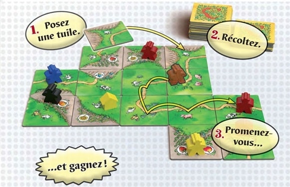 Présentation du jeu Carcassonne : Par Monts et par Vaux