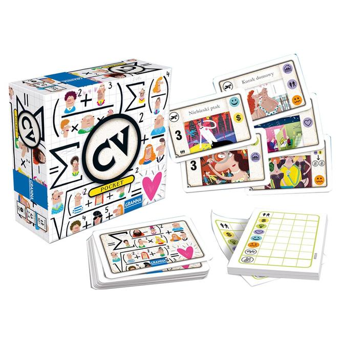 Interactive resume tableau picture