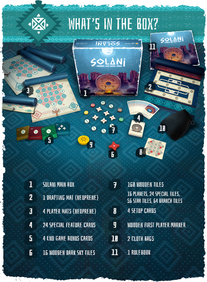 Présentation du jeu Solani (Kickstarter)