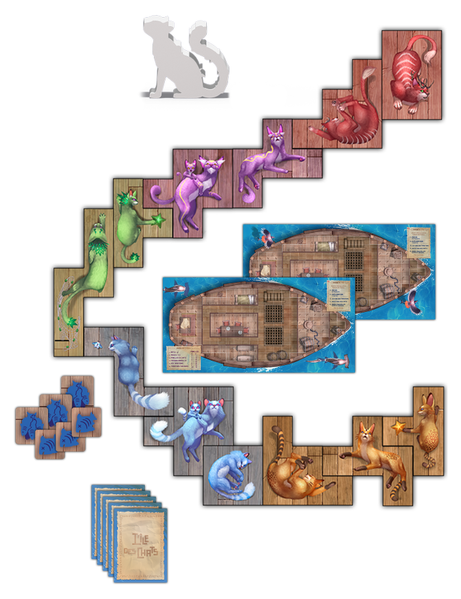 Présentation du jeu L'Île des chats: Derniers Arrivants (extension)