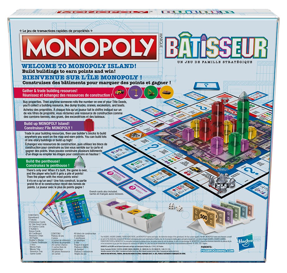 Présentation du jeu Monopoly - Builder