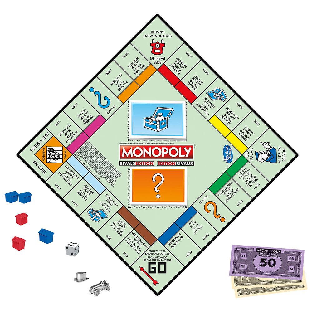 Présentation du jeu Monopoly - Édition Rivaux (ML)