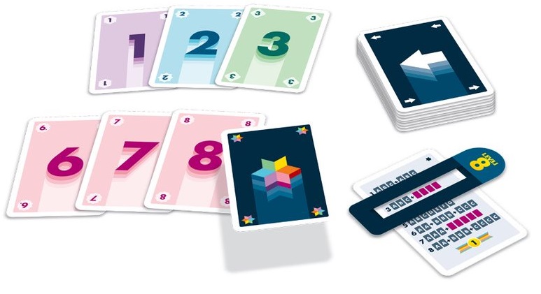 Présentation du jeu LEVEL 8 (ML)