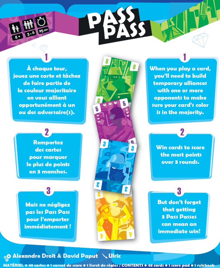 Présentation du jeu Pass Pass (ML)